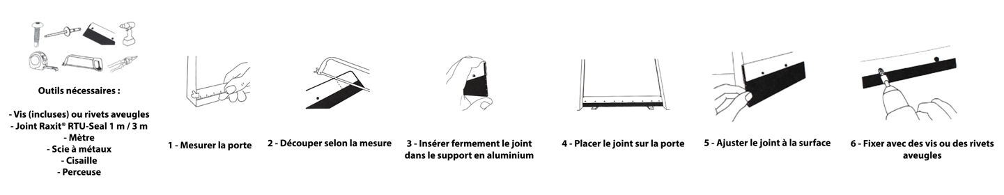 Joint RAXIT et Bande en Acier Inoxydable : protection de porte anti-rongeurs